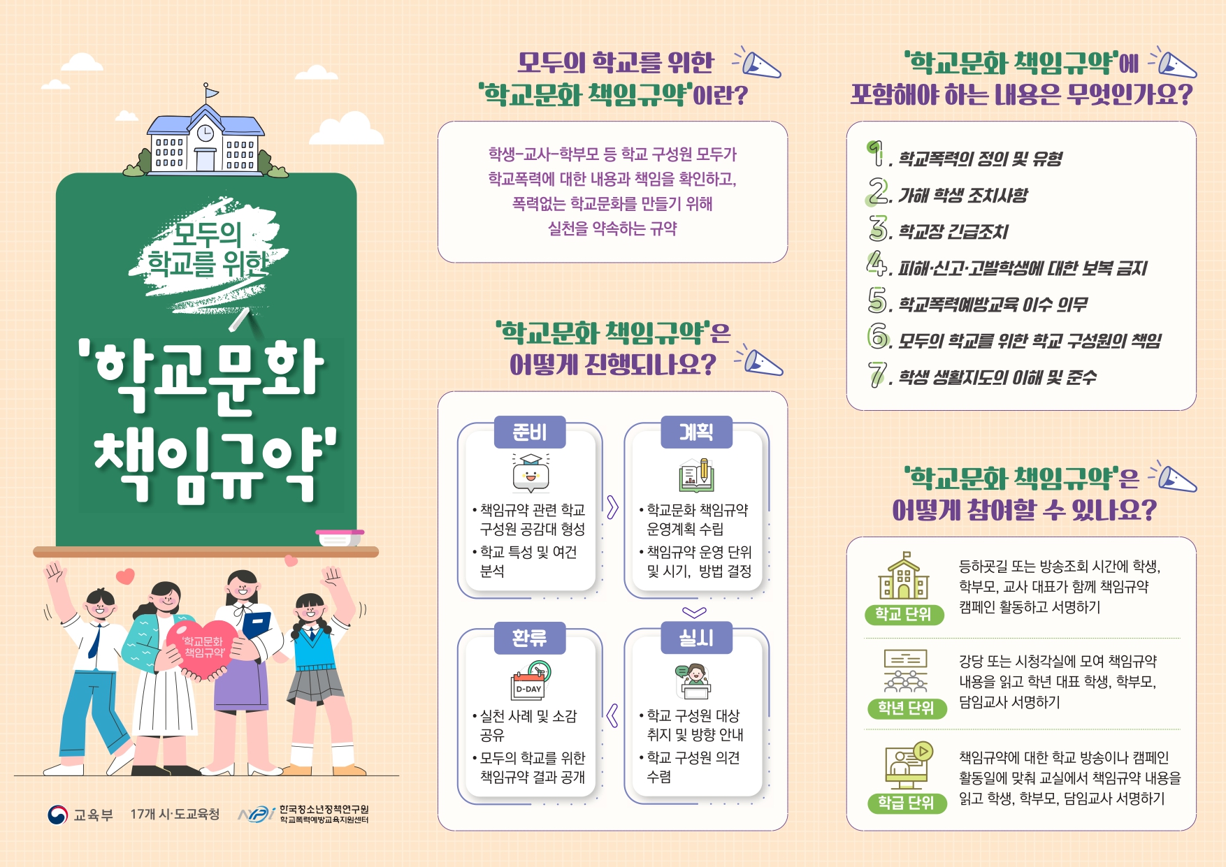 학교문화 책임규약 리플릿_page-0001.jpg